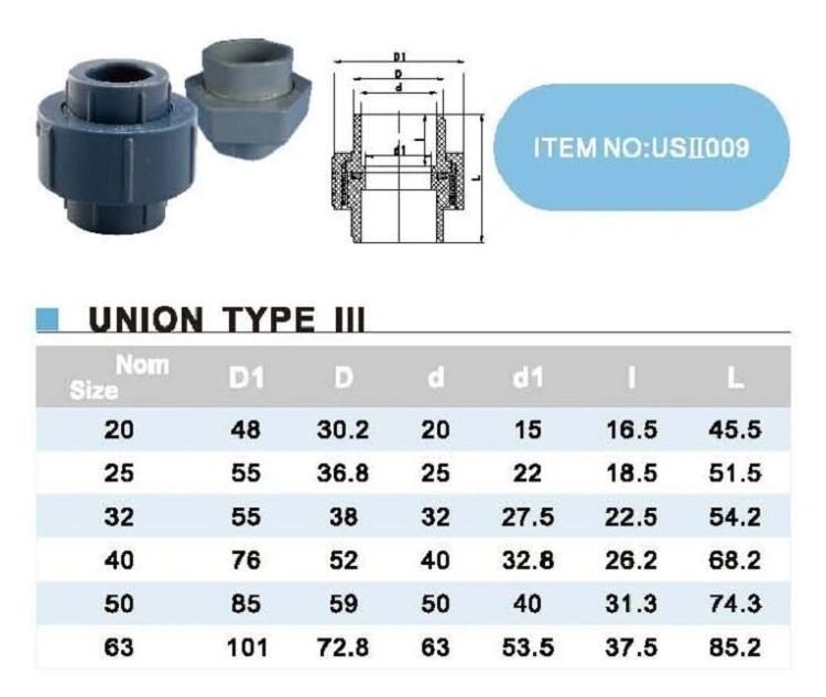 UPVC Pressure Pipe Fitting Flange Coupling Type II