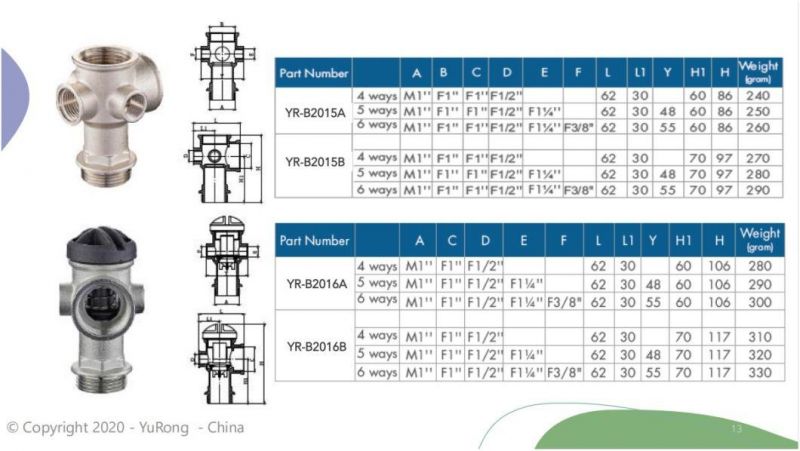 Five Way Check Valve Connector Brass Nickel Plated