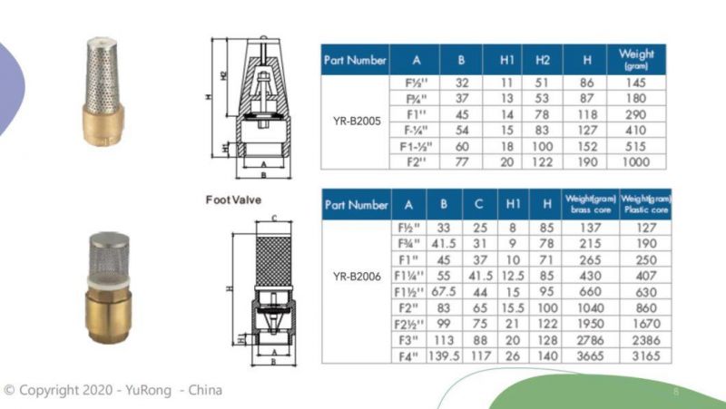 Five Way Connection/ 5 Way Check Valve