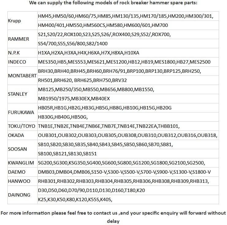 2016 Sb81 Sb151 Tube Joints of Hydraulic Hammer Spare Parts
