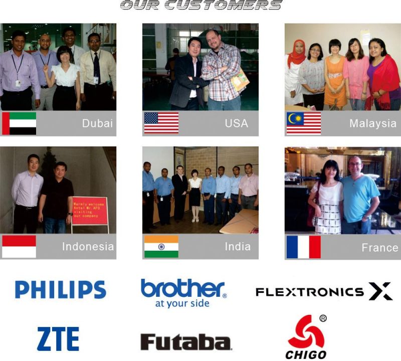 Pipe Metal Joint, Rotary Joint, Tube Joint, Pipe Expansion Joint, Flexible Joint, Metal Joint, Connector, Clamp, Pipe Joint, Metal Coupling