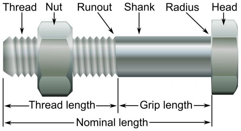 Fastener DIN 931 933 M16 Stainless Steel Hexagon Hex Bolt