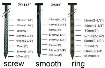 Air Nail Gun Cn70 Pneumatic Nailer for 15 Degree Coil Nails with Length 50-70mm
