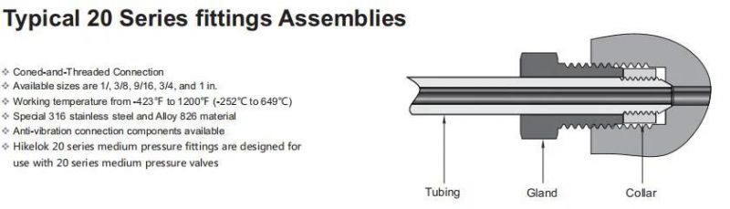 Hikelok Stainless Steel Ultra-High Pressure 20000 Psig Fitting Combination & Joint Fittings