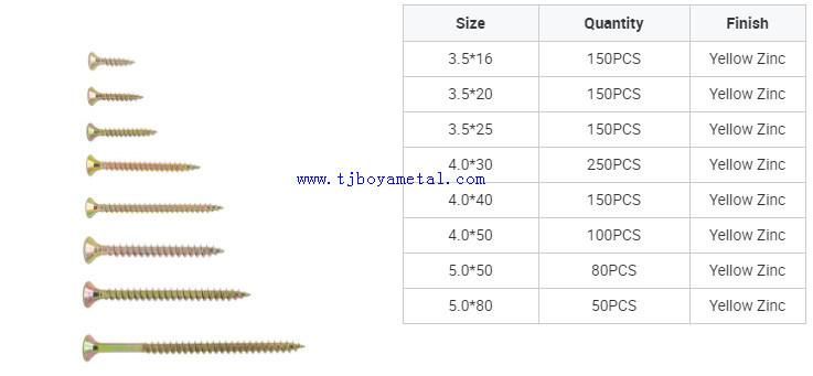 Yellow Zinc Pozi Drive Head Chipboard Screws for Wood