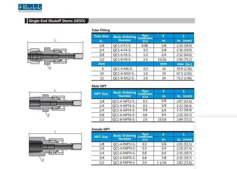 Quick Connect Air Gas Fittings Single Double-End Shutoff Quick Connectors