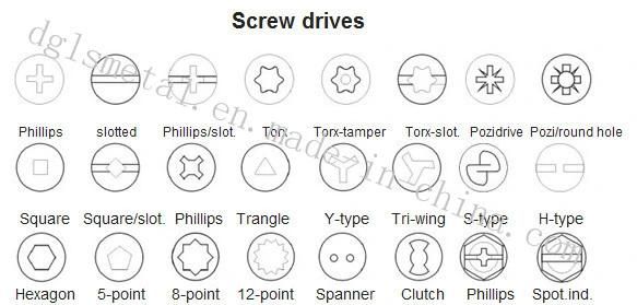 Hot Sales Pan Head Zinc Plated Screw