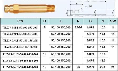 Hasco Brass Mold Extension Hexagon Pipe Nipple Connector