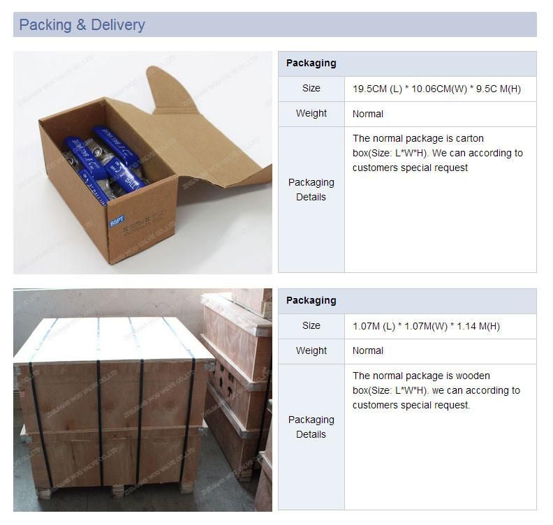 Stainless Steel Male Thread Coupling