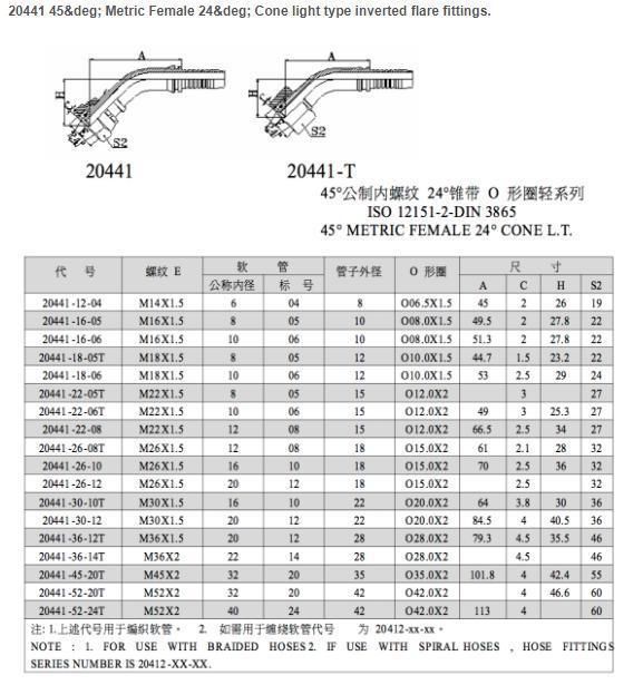 45° Metric Female 24° Cone Light Type Inverted Flare Fittings