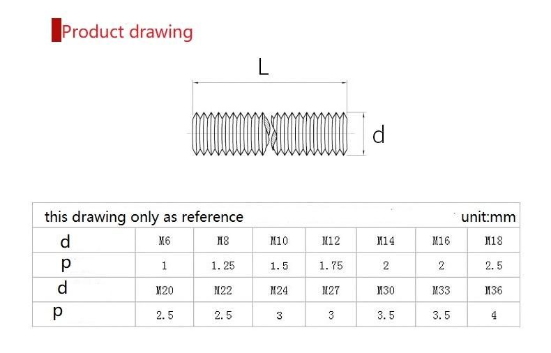Manufacturers Wholesale H59 Full Thread Screw Rod M4X3 Brass Threaded Rod