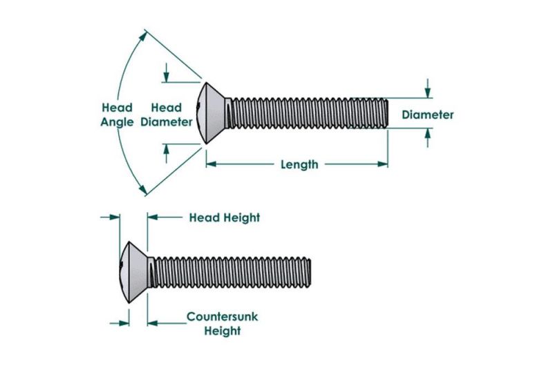 Torx Drive Oval Countersunk Head Machine Screws