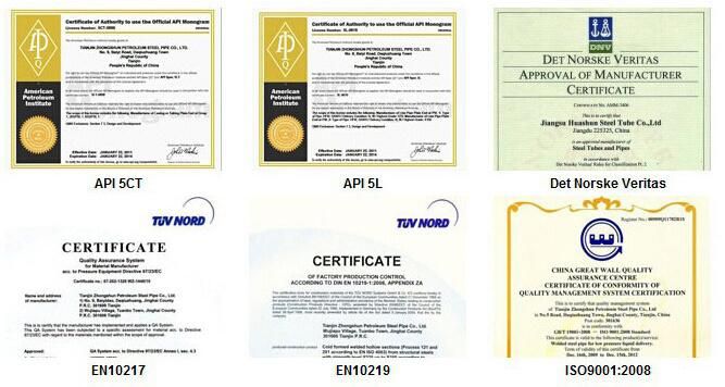 ASTM A105 Forged RF Flange