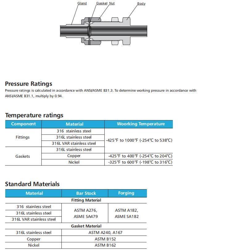 Swagelok Type Hikelok Stainless Steel Metal Gasket Face Seal VCR Tube Fittings