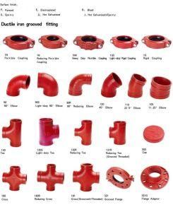 FM&UL Approved Groove Fitting