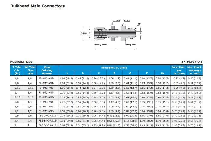 Hikelok 6000psi Stainless Steel 316 Male Threaded 6mm 12mm Twin Ferrule Compression Tube Fittings Bulkhead Male Connector