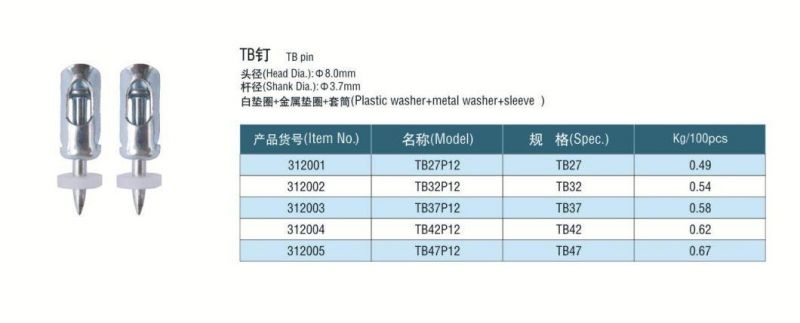 Tb Pin Plastic Washer+Metal Washer+Sleeve