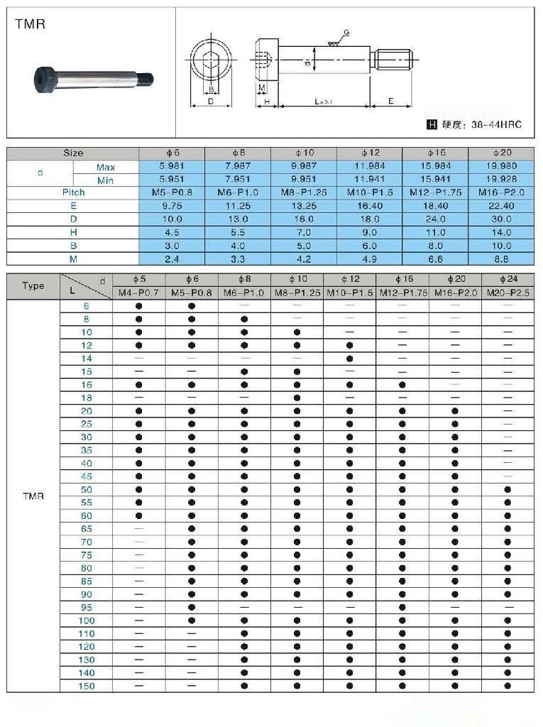 Alloy Steel 12.9 Grade Cypriot Screws/Stop Bolt Hexagon Socket Shoulder Screws