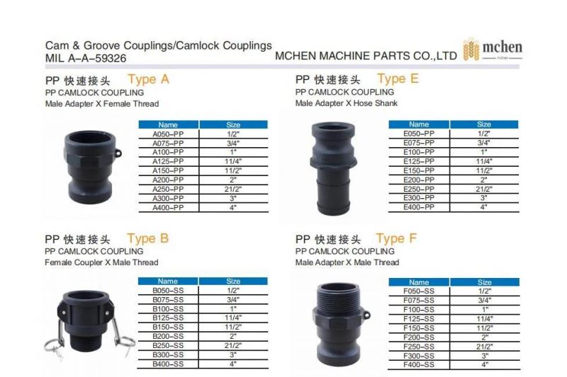 Type E Series E050-E400 PP Camlock Coupling with Male Adapter X Hose Shank