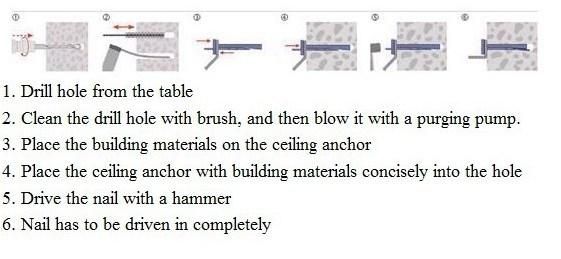 Cheap Stainless Steel Ceiling Anchor