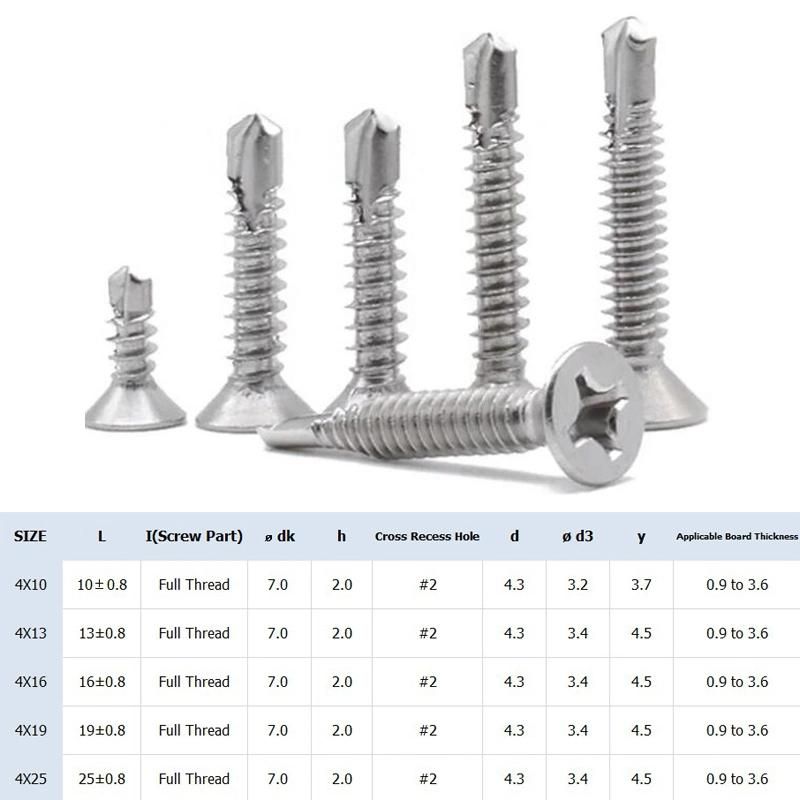 Galvanized CSK head PH drive drilling point screw self drilling screw