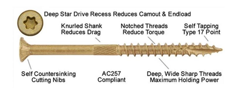 Type 17 6-Lobe Drive Double Countersunk Head Woodworking Screw