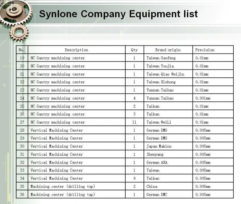 Precision Machining Steel/Brass Flange with OEM Service