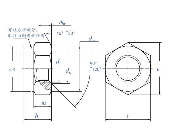 Hex Nylon Lock Nuts DIN985 with Zinc Plated