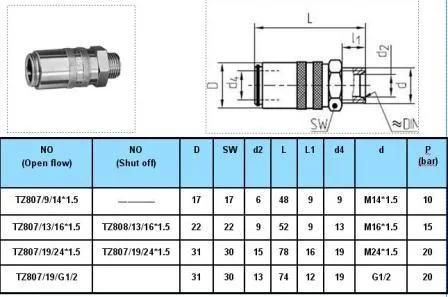 Brass Mold Threaded Female Pipe Coupling Connector