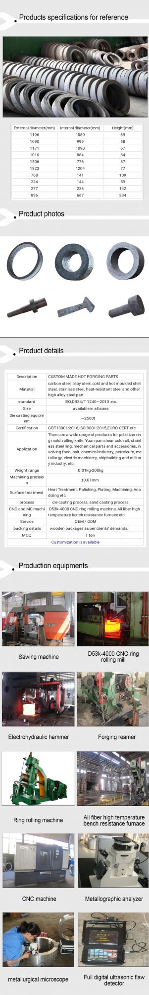 Specialized Product Alloy Steel Hot Forging Connector Forged Part