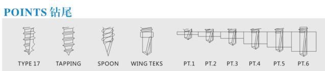 Exquisite Customized Quality Screws, Nuts and Bolts