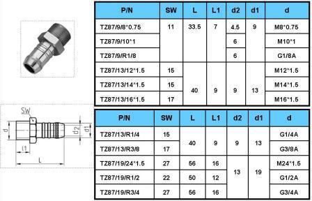 Hasco Plug Brass Traditional Water Hose Nipple Fitting