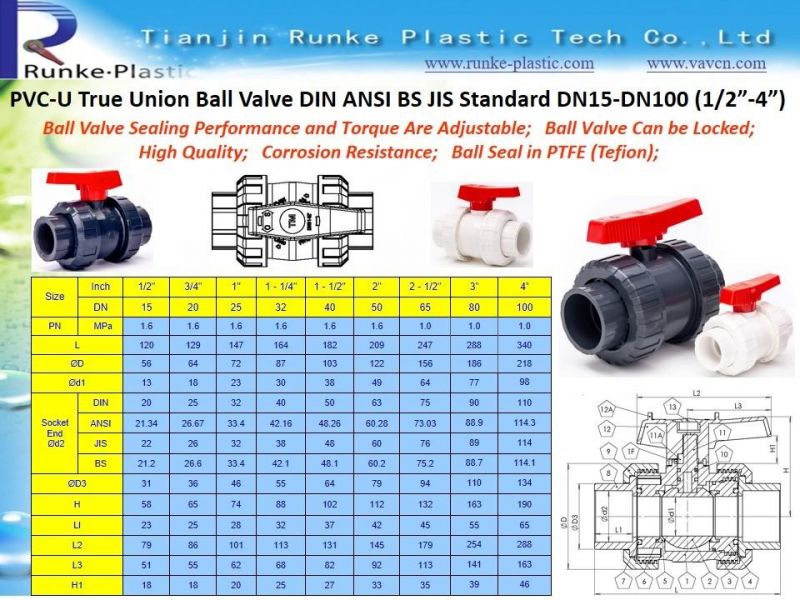 High Quality PVC Water Flange Valve UPVC Double Flanged Ball Valve Plastic True Union Ball Valve PVC Female Thread No Actuator Control Ball Valve 1/2"- 4"