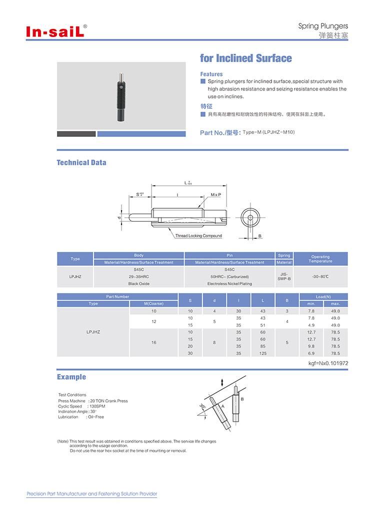 Spring Plungers for Inclined Surface Type: Lpjhz