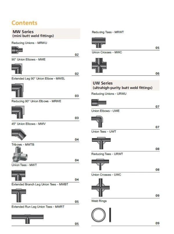 Hikelok Stainless Steel 316 304 Ultrahigh Purity Mini Butt Weld Fitting