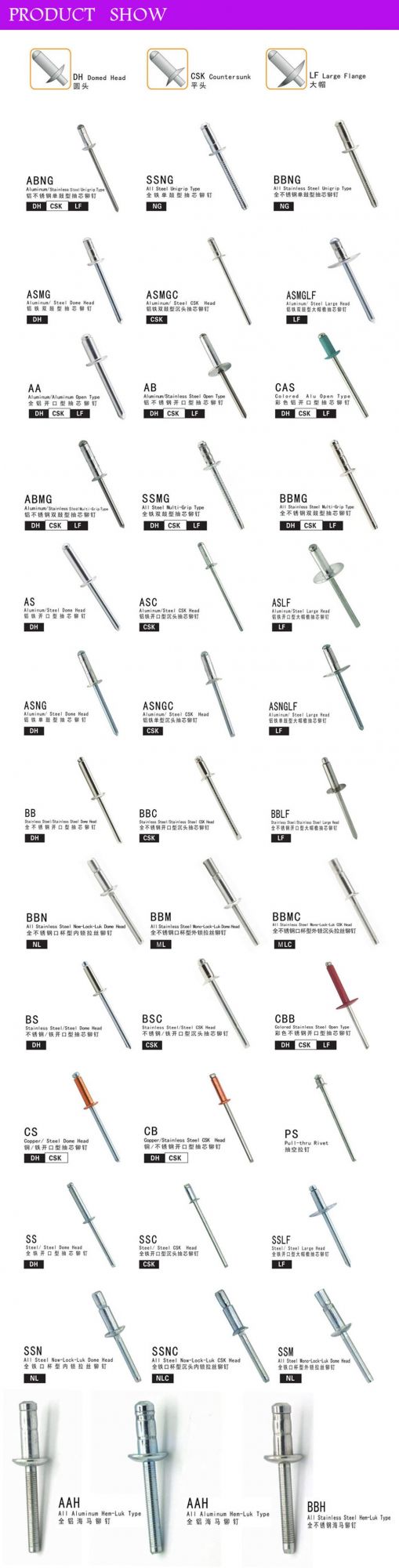 Professional Supplier Stainless Steel Dome Head Pop Blind Rivet