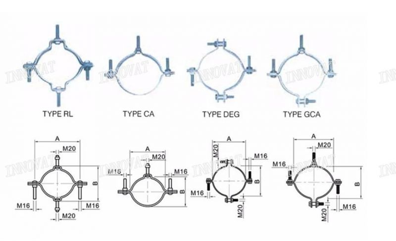 Hold Hoop Hot DIP Galvanized Steel Pole Clamp Ca Deg Gca Rl 2A,Anchor Pole Fastening Clamp 7-8" 8-10" 11-13" 12-14" Fastening Clamp Preferential Price Pole Clam
