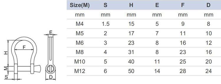 Hot Sale Stainless Steel Plate Wide Bow Shackles for Riggings