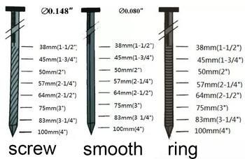 Nail Manufacturer, Factory on Hot Sale, Competitive Price Pallet Coil Nails