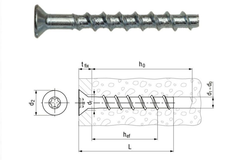 Zinc Panted Steel Hexalobular Socket Multi-Fixed Concrete Screws