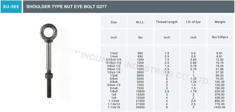 Elec. Galv. DIN580 DIN582 JIS1168 JIS1169 G277 G291 Eye Bolt Eye Nut
