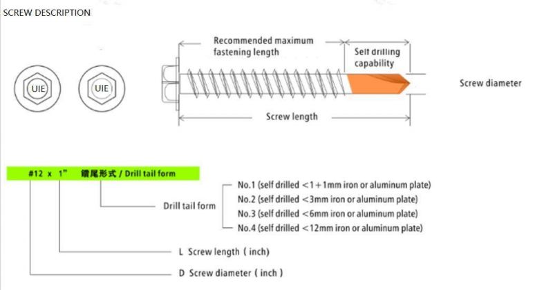 Stainless Steel 316+Scm 435 SUS Metal Compound Hex Head Composite Self Drilling Bi-Metal Screw