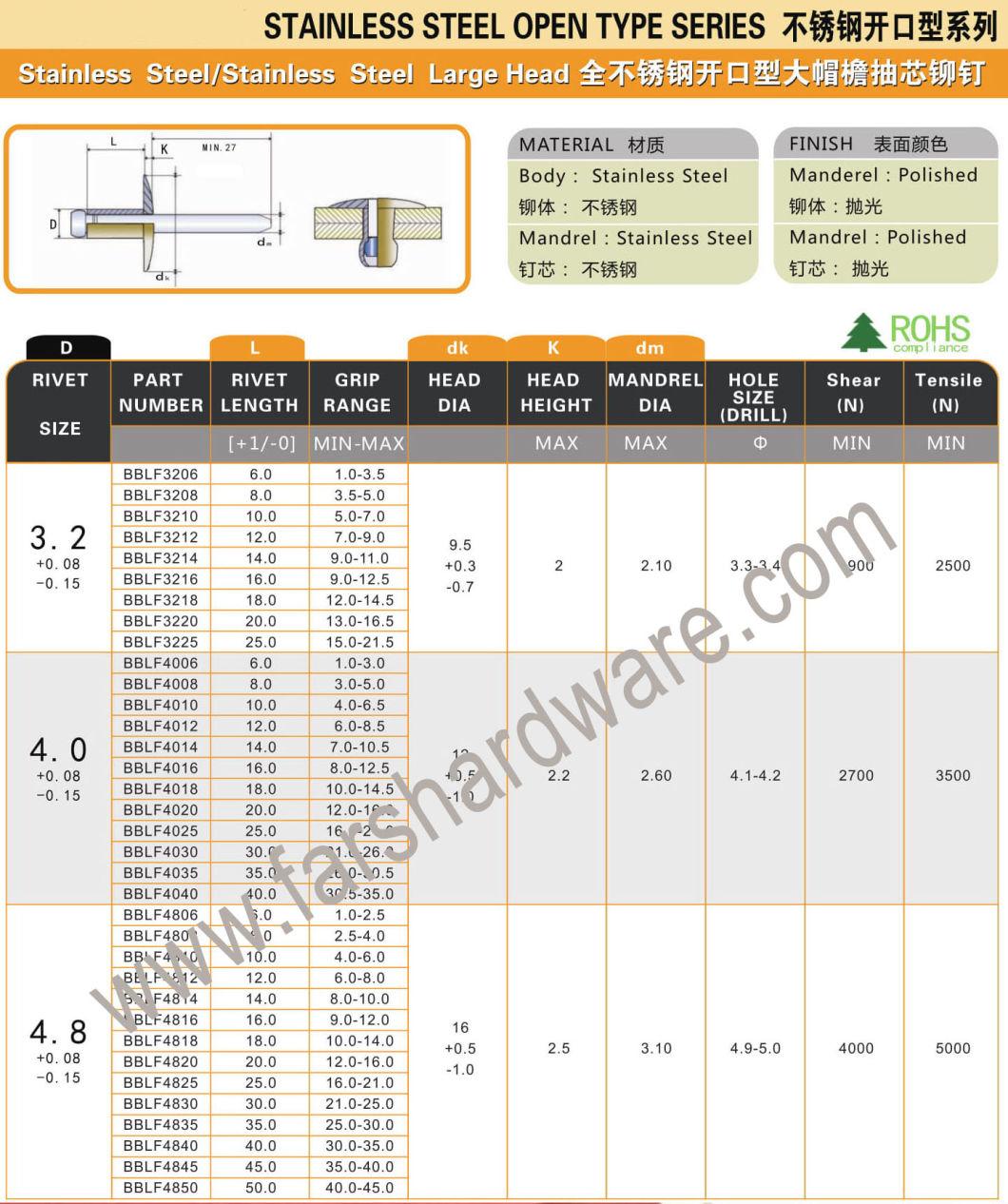 Stainless Steel Open Type Large Head Blind Rivet