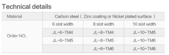 Flange Nut Steel Material High Strength