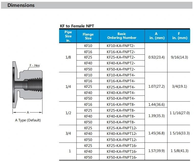 Stainless Steel Kf Flange to Tube Fitting Vacuum Adapter Fittings