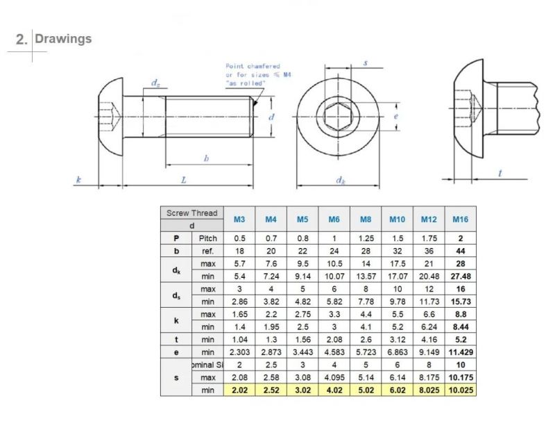 254smo Hexagon Socket Button Head Screw Plain Washer Combination Screw