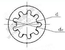 High Quality DIN 6798 Tooth Lock Washers Precise and High Quality