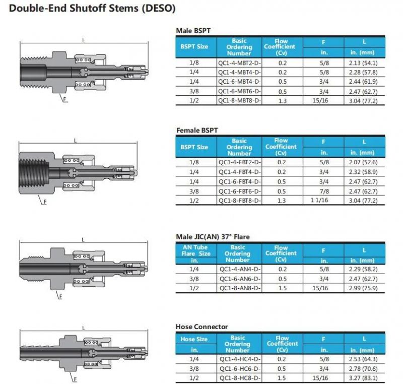 Hikelok Stainless Steel Brass Push Quick Connector Coupling