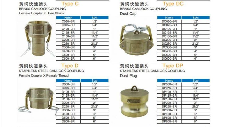 Type D Series A050-Br Brass Camlock Coupling with Male Adapter X Female Thread