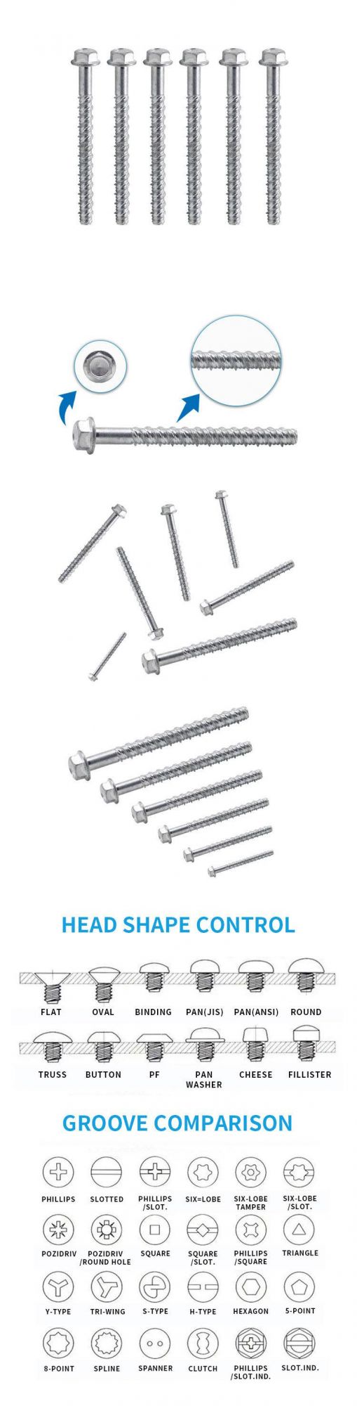 Bulk Packing Zinc Plated Hexagonal Washer Head Concrete Screw